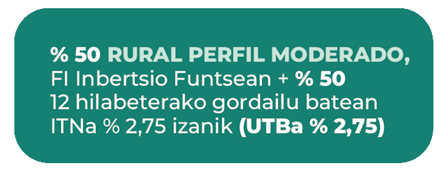 % 50 RURAL PERFIL MODERADO, FI Inbertsio Funtsean + % 50 12 hilabeterako gordailu batean ITNa % 2,75 izanik (UTBa % 2,75)